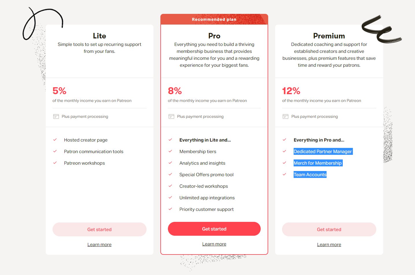 Patreon Review 2026: Πως να βγάζεις λεφτά από memberships 2 Κόστος στο Patreon
