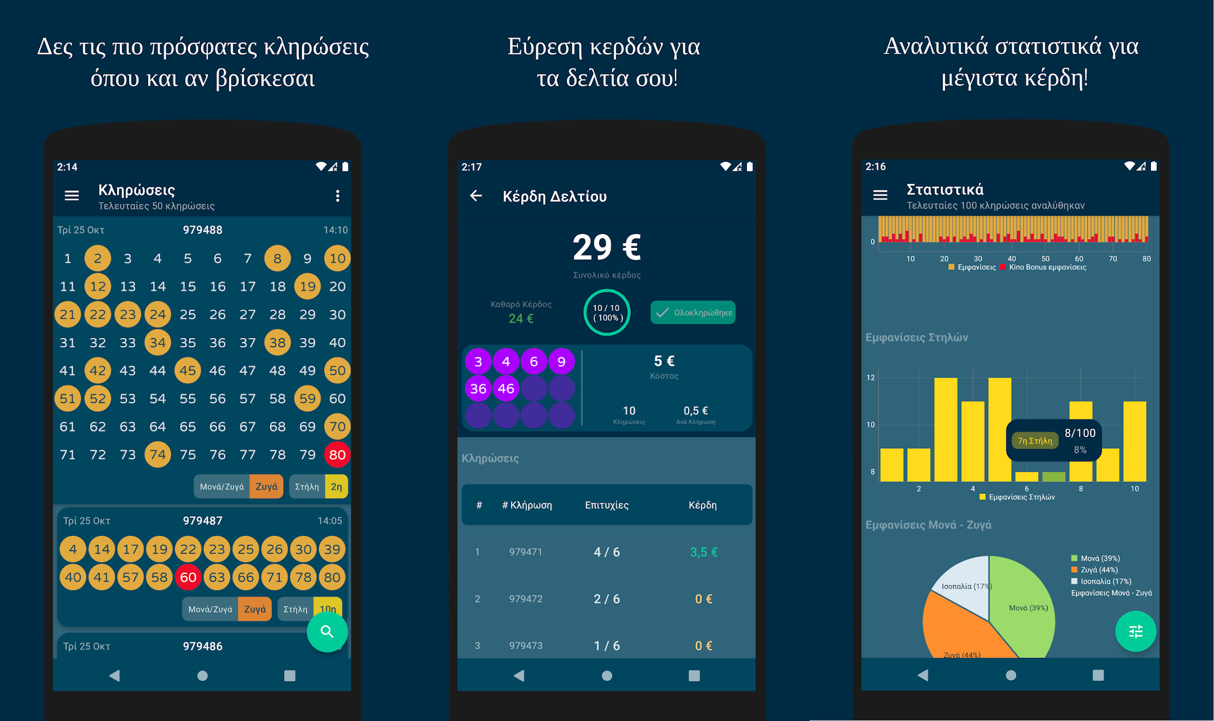 Live Κίνο: 3 Τρόποι για να βλέπεις τα αποτελέσματα (2026) 3 ΚΙΝΟ - Live Κληρώσεις και Δελτία