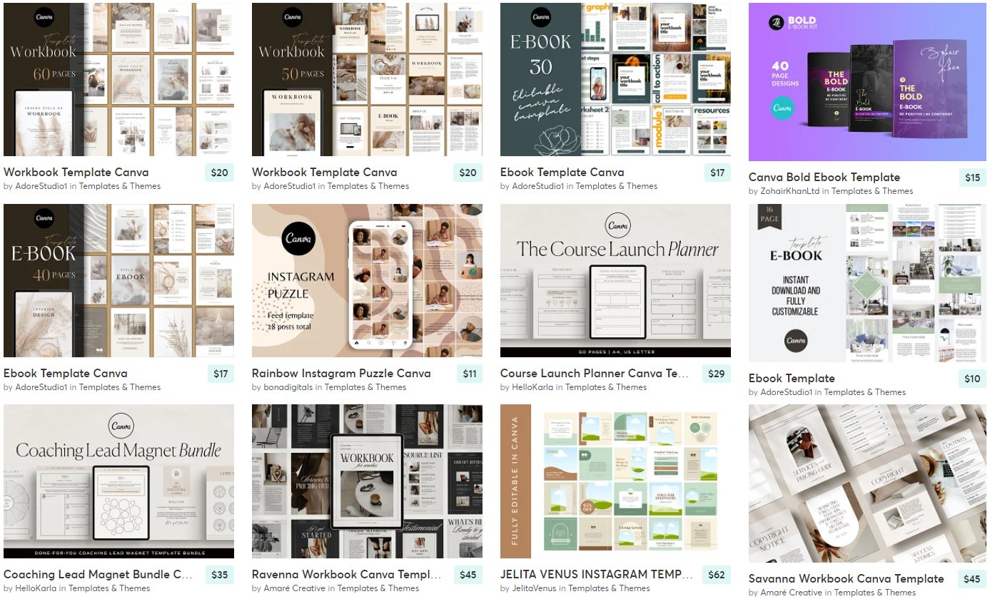 Πως να πουλάς τα σχέδια που φτιάχνεις στο Canva (2026) 2 Canva Premium Templates στο Creative Market